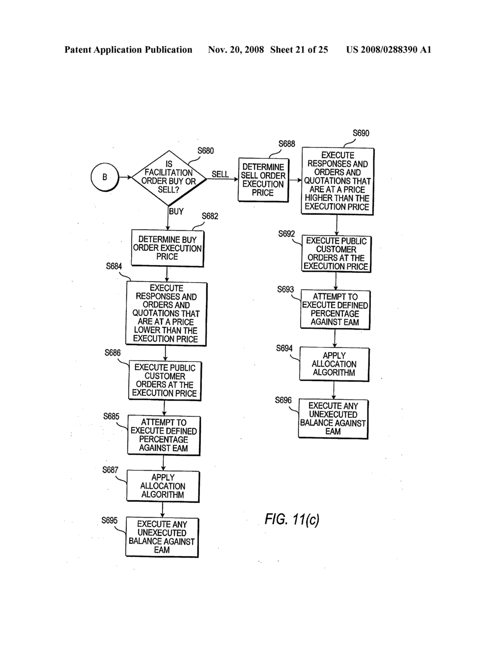 COMPLEX ORDER LEG SYNCHRONIZATION - diagram, schematic, and image 22