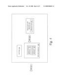 PIN ENCRYPTION DEVICE SECURITY diagram and image