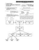 METHOD AND SYSTEM FOR PAYMENT AUTHORIZATION AND CARD PRESENTATION USING PRE-ISSUED IDENTITIES diagram and image