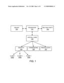 METHOD AND SYSTEM FOR PAYMENT AUTHORIZATION AND CARD PRESENTATION USING PRE-ISSUED IDENTITIES diagram and image