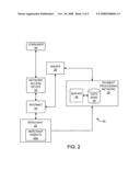 METHOD AND SYSTEM FOR PAYMENT AUTHORIZATION AND CARD PRESENTATION USING PRE-ISSUED IDENTITIES diagram and image