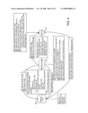 METHOD AND SYSTEM FOR PAYMENT AUTHORIZATION AND CARD PRESENTATION USING PRE-ISSUED IDENTITIES diagram and image