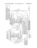 METHOD AND SYSTEM FOR PAYMENT AUTHORIZATION AND CARD PRESENTATION USING PRE-ISSUED IDENTITIES diagram and image