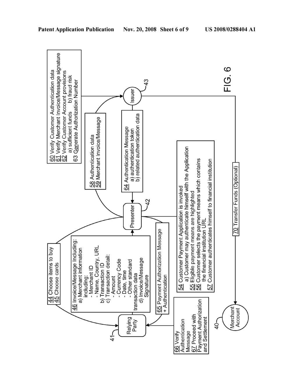 METHOD AND SYSTEM FOR PAYMENT AUTHORIZATION AND CARD PRESENTATION USING PRE-ISSUED IDENTITIES - diagram, schematic, and image 07