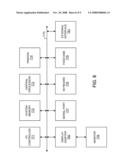 METHOD AND SYSTEM FOR PAYMENT AUTHORIZATION AND CARD PRESENTATION USING PRE-ISSUED IDENTITIES diagram and image