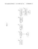 METHODS, MEDIA, AND SYSTEMS FOR TRACKING AND ENCRYPTING CONTENT USAGE diagram and image