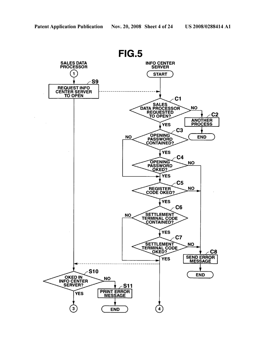 Sales data processor and computer readable medium - diagram, schematic, and image 05