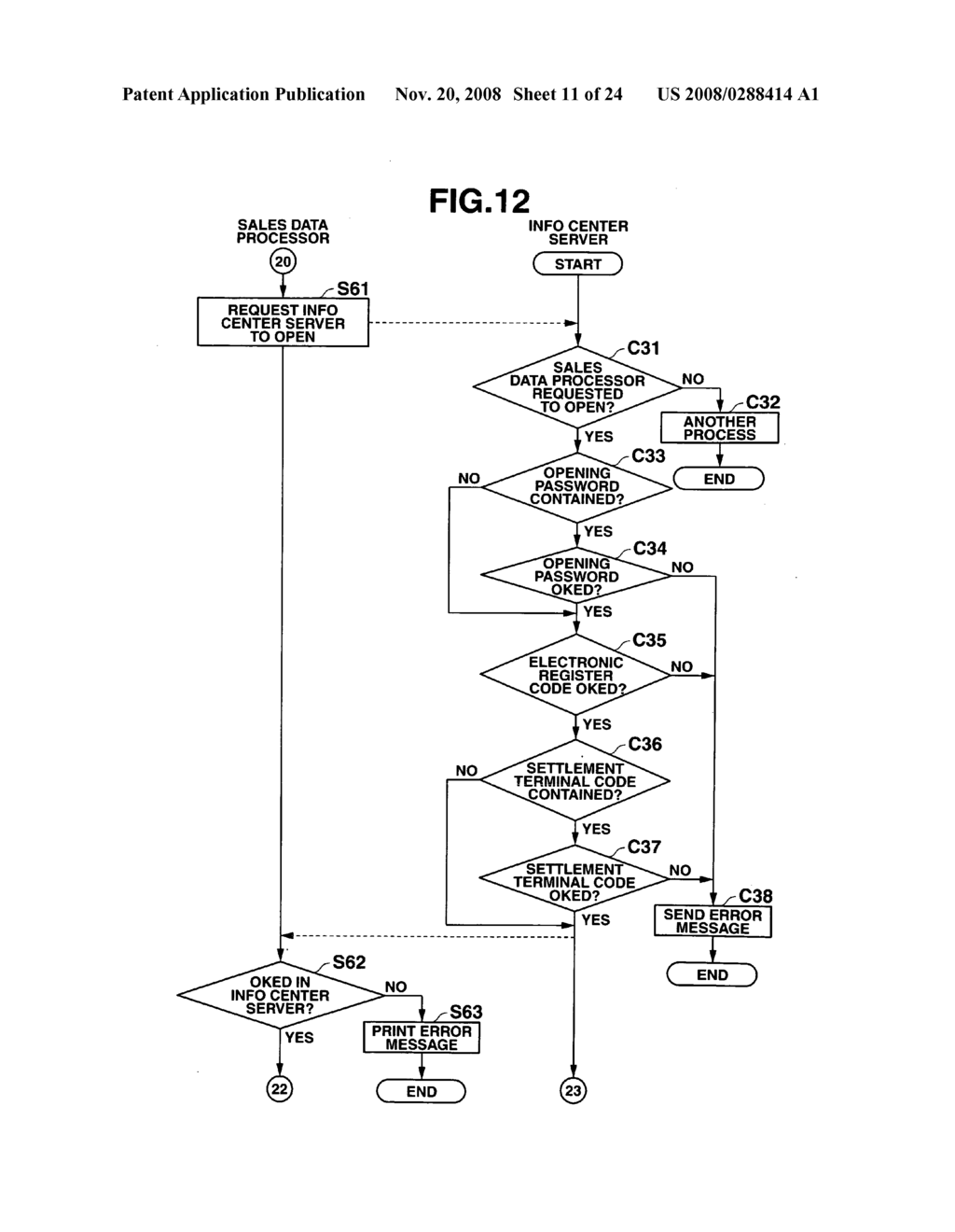 Sales data processor and computer readable medium - diagram, schematic, and image 12