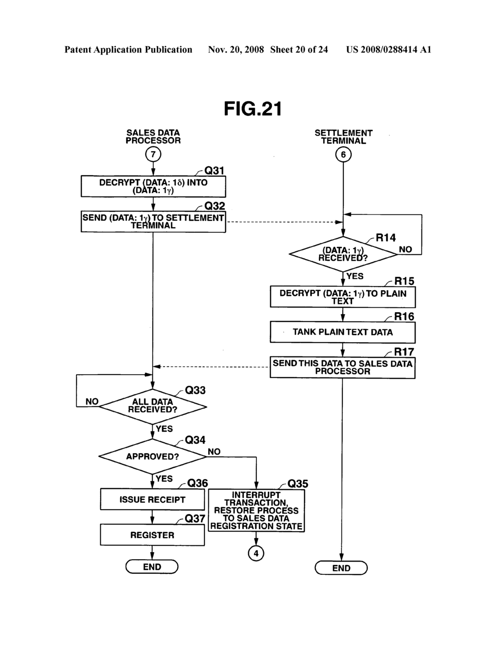 Sales data processor and computer readable medium - diagram, schematic, and image 21