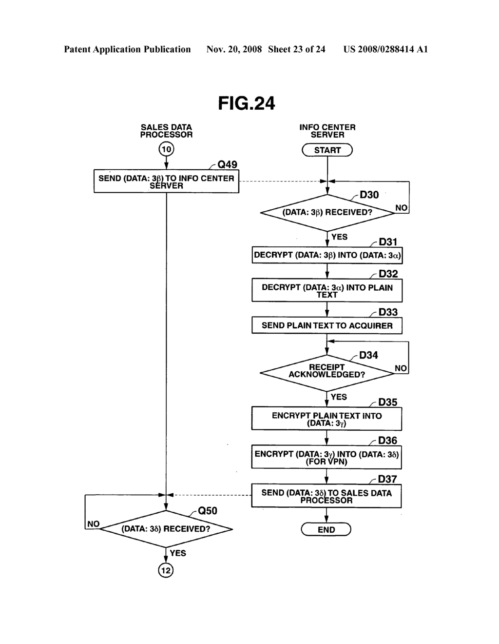 Sales data processor and computer readable medium - diagram, schematic, and image 24