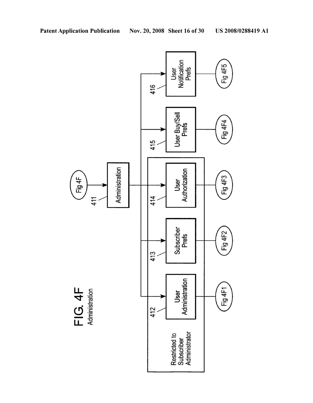 Integrated trading and information system for collection and dissemination of valuation data - diagram, schematic, and image 17