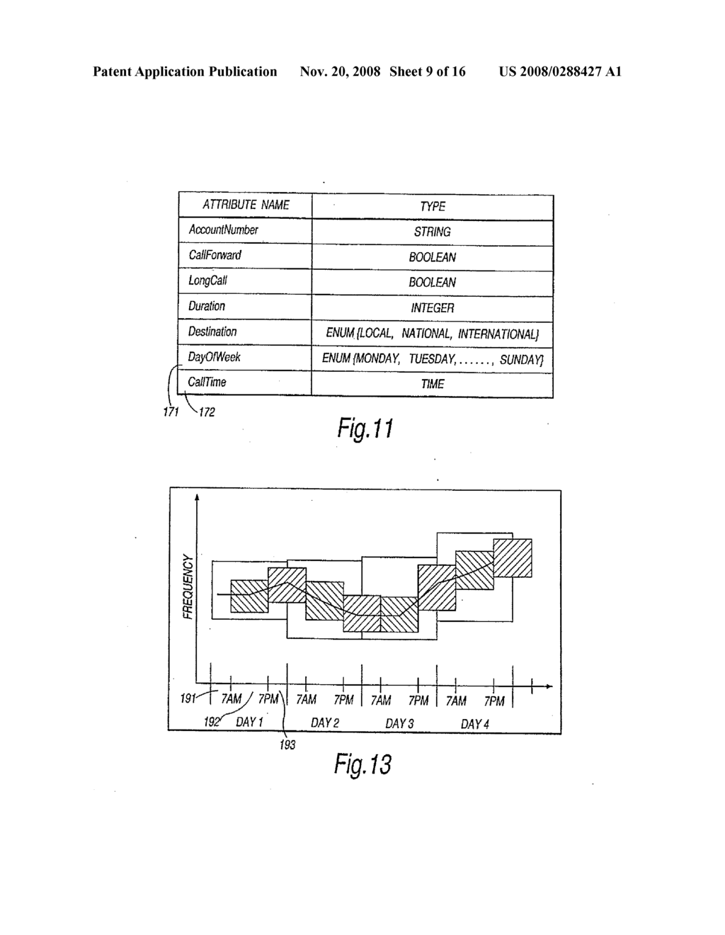 FORMING A SIGNATURE OF PARAMETERS EXTRACTED FROM INFORMATION - diagram, schematic, and image 10