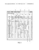 Method of Interaction With an Automated System diagram and image