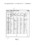 Method of Interaction With an Automated System diagram and image