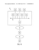 Method of Interaction With an Automated System diagram and image