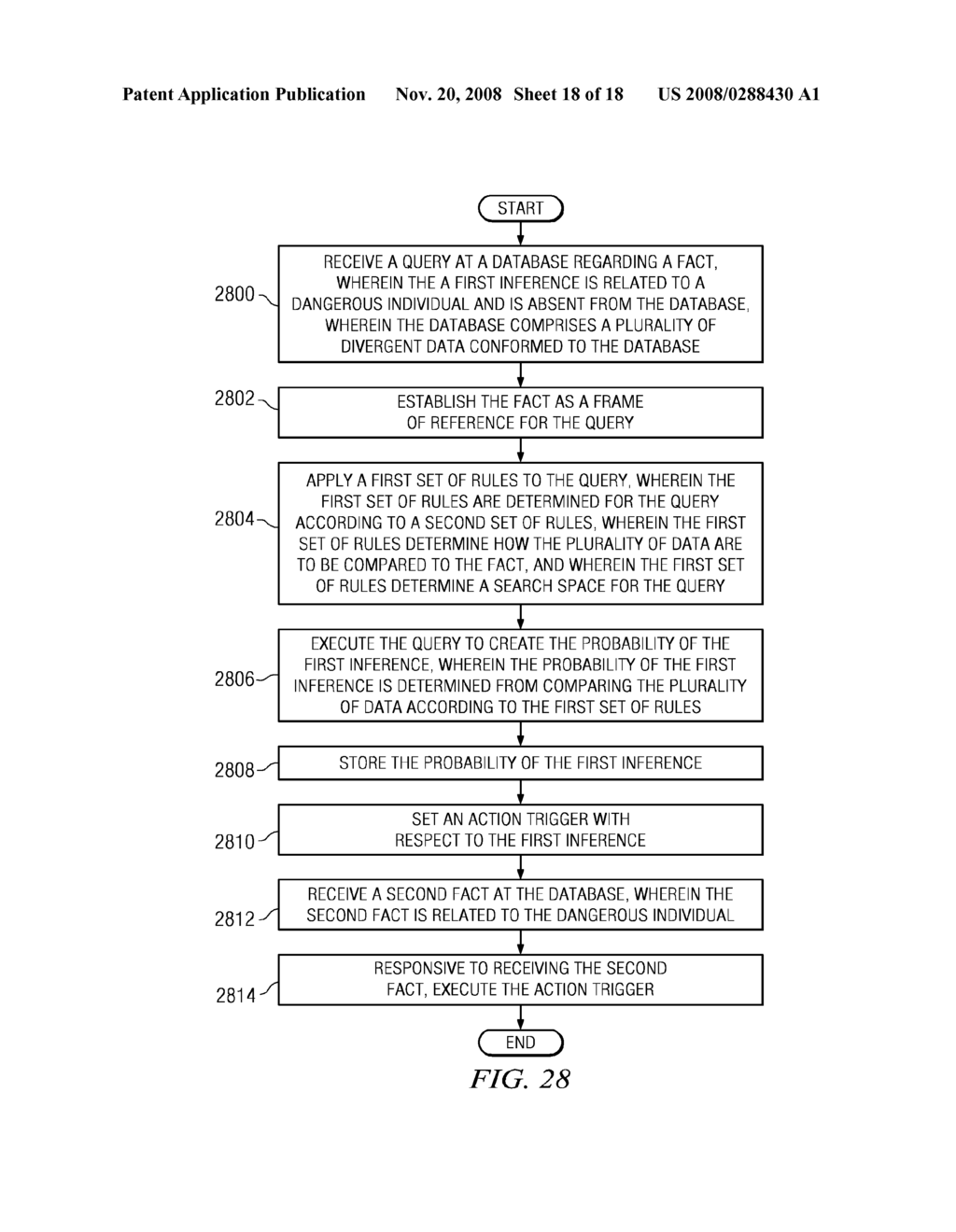 SYSTEM AND METHOD TO INFER ANOMALOUS BEHAVIOR OF MEMBERS OF COHORTS AND INFERENCE OF ASSOCIATE ACTORS RELATED TO THE ANOMALOUS BEHAVIOR - diagram, schematic, and image 19