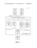 DOMAIN-INDEPENDENT ARCHITECTURE IN A COMMAND AND CONTROL SYSTEM diagram and image