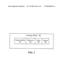 DOMAIN-INDEPENDENT ARCHITECTURE IN A COMMAND AND CONTROL SYSTEM diagram and image