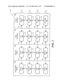 DOMAIN-INDEPENDENT ARCHITECTURE IN A COMMAND AND CONTROL SYSTEM diagram and image