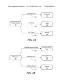 DOMAIN-INDEPENDENT ARCHITECTURE IN A COMMAND AND CONTROL SYSTEM diagram and image