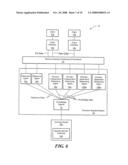 DOMAIN-INDEPENDENT ARCHITECTURE IN A COMMAND AND CONTROL SYSTEM diagram and image