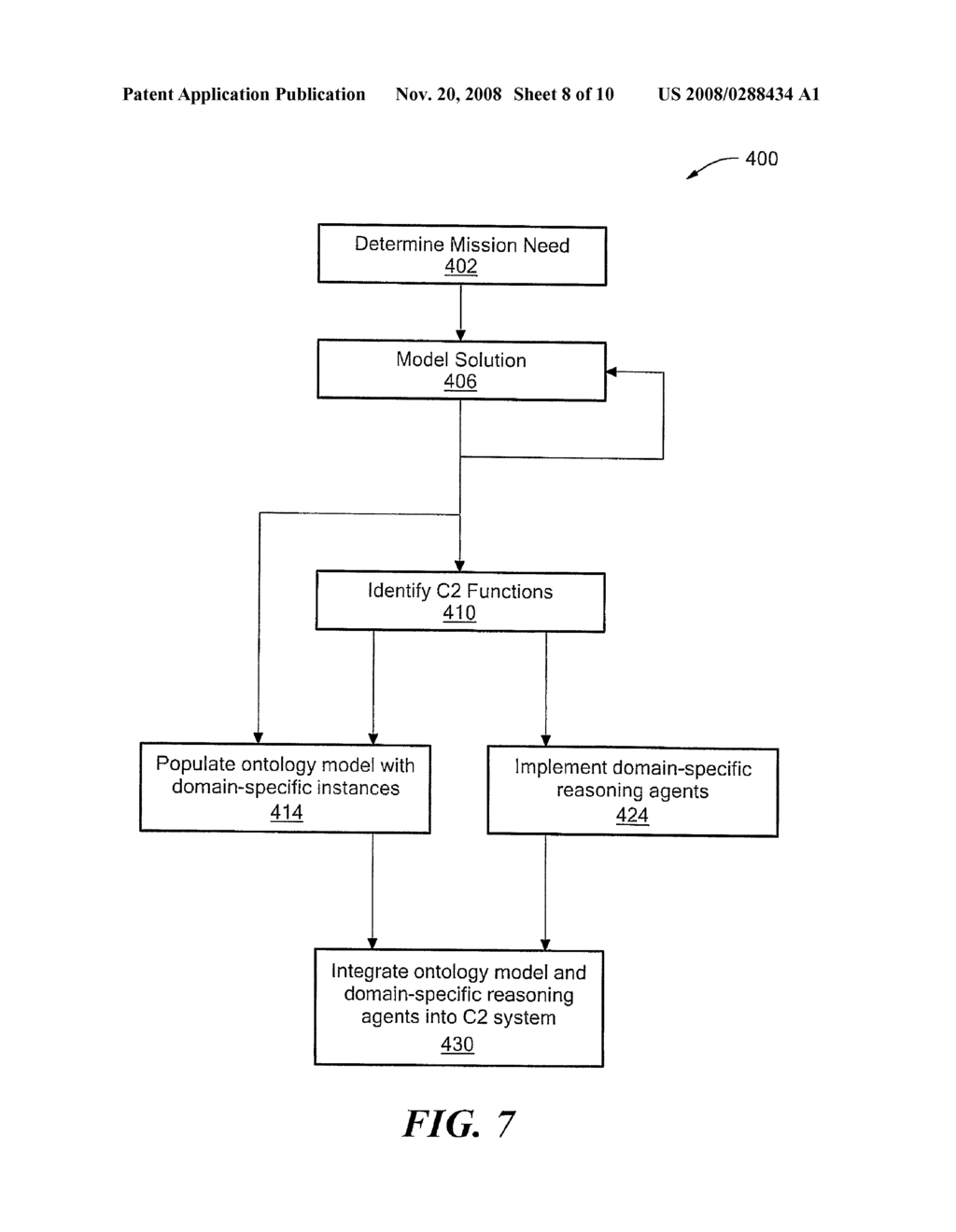 DOMAIN-INDEPENDENT ARCHITECTURE IN A COMMAND AND CONTROL SYSTEM - diagram, schematic, and image 09