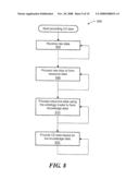 DOMAIN-INDEPENDENT ARCHITECTURE IN A COMMAND AND CONTROL SYSTEM diagram and image