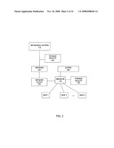 SEARCHING AND INDEXING CONTENT IN UPNP DEVICES diagram and image