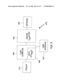 SEARCHING AND INDEXING CONTENT IN UPNP DEVICES diagram and image