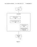 Queries with soft time constraints diagram and image