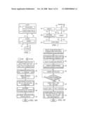 MODEL CONTENT PROVIDER WITH REUSABLE COMPONENTS FOR SUPPORTING A PLURALITY OF GUI API S diagram and image