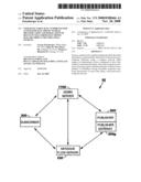 USER SELECTABLE DATA ATTRIBUTES FOR AUTOMATED ELECTRONIC SEARCH, IDENTIFICATION AND PUBLICATION OF RELEVANT DATA FROM ELECTRONIC DATA RECORDS AT MULTIPLE DATA SOURCES diagram and image