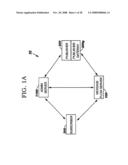 USER SELECTABLE DATA ATTRIBUTES FOR AUTOMATED ELECTRONIC SEARCH, IDENTIFICATION AND PUBLICATION OF RELEVANT DATA FROM ELECTRONIC DATA RECORDS AT MULTIPLE DATA SOURCES diagram and image