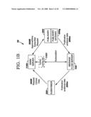 USER SELECTABLE DATA ATTRIBUTES FOR AUTOMATED ELECTRONIC SEARCH, IDENTIFICATION AND PUBLICATION OF RELEVANT DATA FROM ELECTRONIC DATA RECORDS AT MULTIPLE DATA SOURCES diagram and image