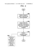 USER SELECTABLE DATA ATTRIBUTES FOR AUTOMATED ELECTRONIC SEARCH, IDENTIFICATION AND PUBLICATION OF RELEVANT DATA FROM ELECTRONIC DATA RECORDS AT MULTIPLE DATA SOURCES diagram and image