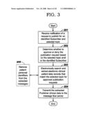 USER SELECTABLE DATA ATTRIBUTES FOR AUTOMATED ELECTRONIC SEARCH, IDENTIFICATION AND PUBLICATION OF RELEVANT DATA FROM ELECTRONIC DATA RECORDS AT MULTIPLE DATA SOURCES diagram and image