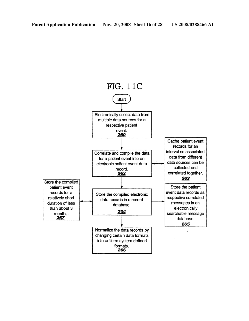 USER SELECTABLE DATA ATTRIBUTES FOR AUTOMATED ELECTRONIC SEARCH, IDENTIFICATION AND PUBLICATION OF RELEVANT DATA FROM ELECTRONIC DATA RECORDS AT MULTIPLE DATA SOURCES - diagram, schematic, and image 17