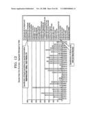 USER SELECTABLE DATA ATTRIBUTES FOR AUTOMATED ELECTRONIC SEARCH, IDENTIFICATION AND PUBLICATION OF RELEVANT DATA FROM ELECTRONIC DATA RECORDS AT MULTIPLE DATA SOURCES diagram and image