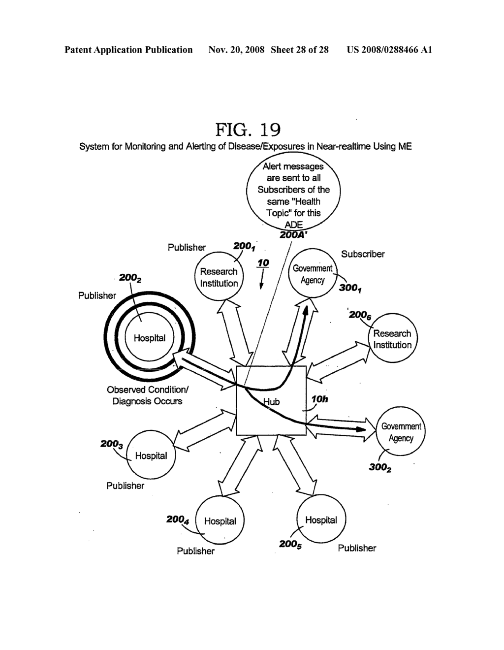 USER SELECTABLE DATA ATTRIBUTES FOR AUTOMATED ELECTRONIC SEARCH, IDENTIFICATION AND PUBLICATION OF RELEVANT DATA FROM ELECTRONIC DATA RECORDS AT MULTIPLE DATA SOURCES - diagram, schematic, and image 29