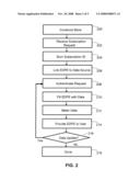 APPARATUS AND METHOD FOR PROVIDING A DATA MARKETPLACE diagram and image