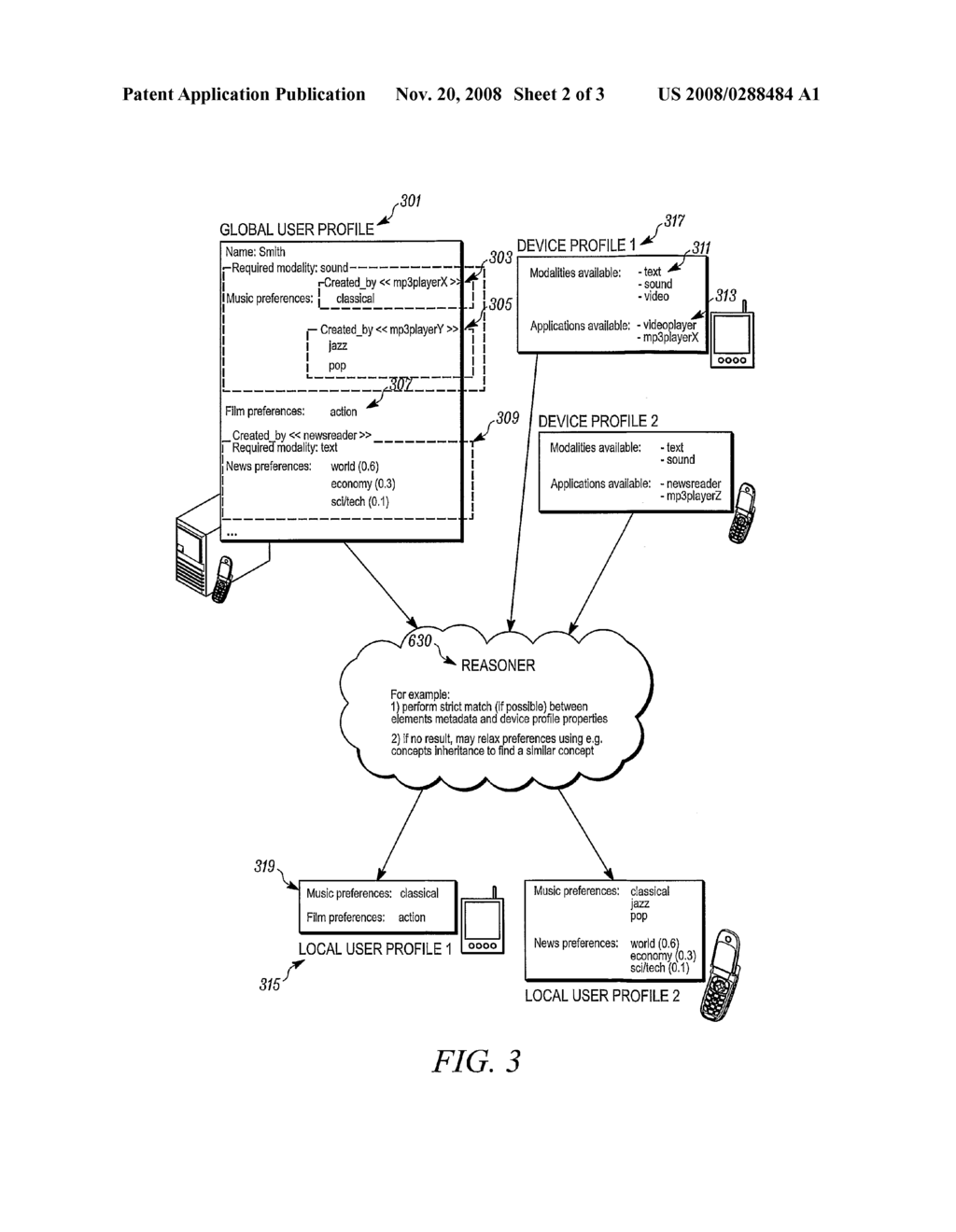 Distributed User Profile - diagram, schematic, and image 03