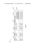 METHOD AND SYSTEM FOR AGGREGATE WEB SITE DATABASE PRICE WATCH FEATURE diagram and image