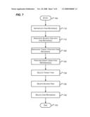 Typed Relationships between Items diagram and image