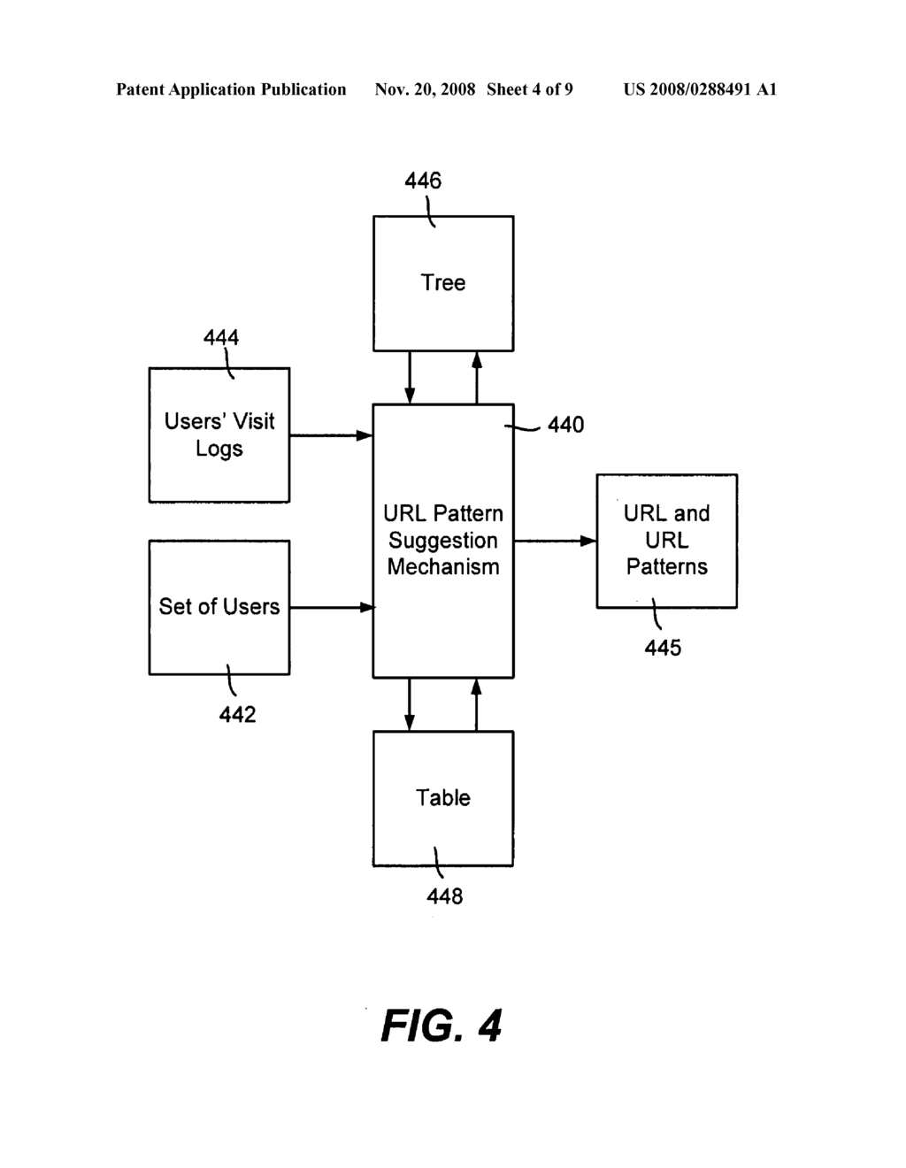 User segment suggestion for online advertising - diagram, schematic, and image 05