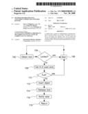 METHOD FOR IMPLEMENTING CONCURRENT PRODUCER-CONSUMER BUFFERS diagram and image