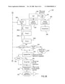 Physiological data processing architecture for situation awareness diagram and image