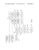 Physiological data processing architecture for situation awareness diagram and image