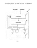 AUTOMATED MANUFACTURING SYSTEM diagram and image