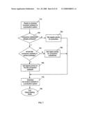 AUTOMATED MANUFACTURING SYSTEM diagram and image