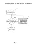 AUTOMATED MANUFACTURING SYSTEM diagram and image